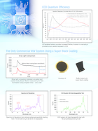 VU90-vacuum-far-uv-spectrometer-Horiba