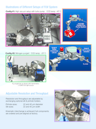 VU90-vacuum-far-uv-spectrometer-Horiba