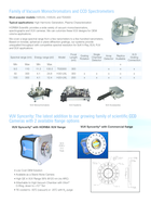 VU90-vacuum-far-uv-spectrometer-Horiba