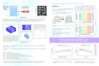 PoliSpectra-imaging-spectrometer-Horiba-Scientific