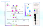 PoliSpectra-imaging-spectrometer-Horiba-Scientific