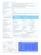 OES-Star-optical-emission-spectrometer-Horiba-Scientific