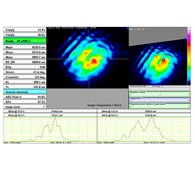 Beam profiler outlet