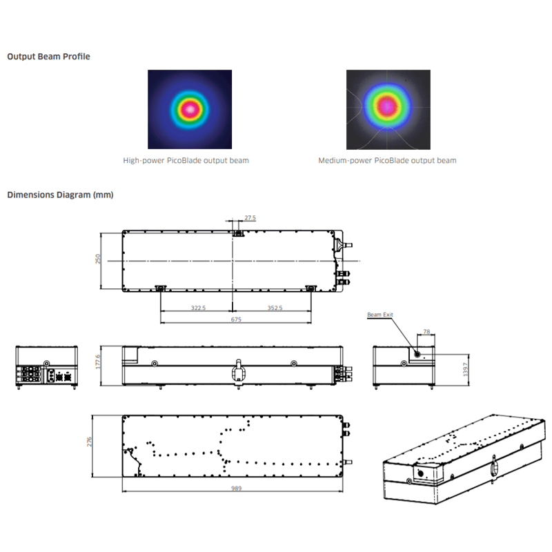 Picosecond Laser Images