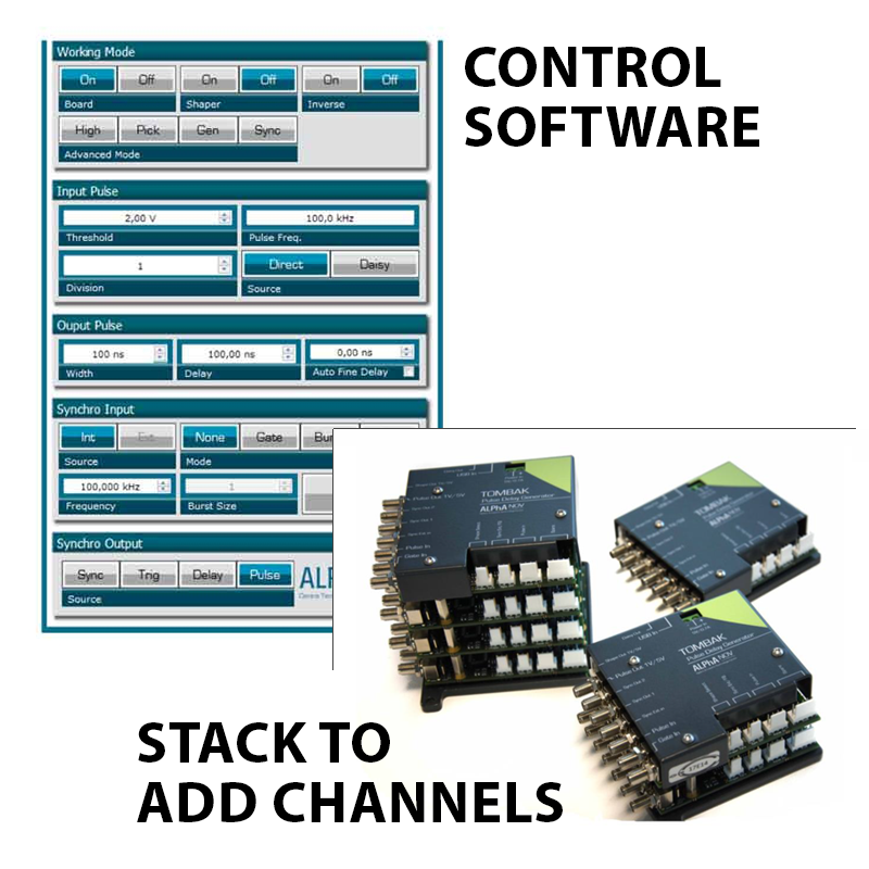 Ultrafast laser pulse picker control software and stack to add channels