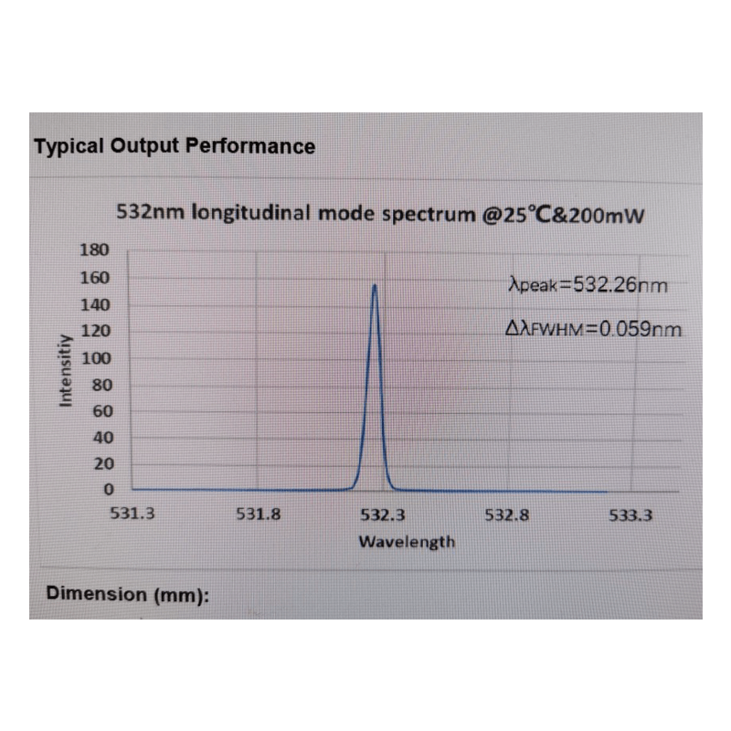 532nm CW laser spectrum graph