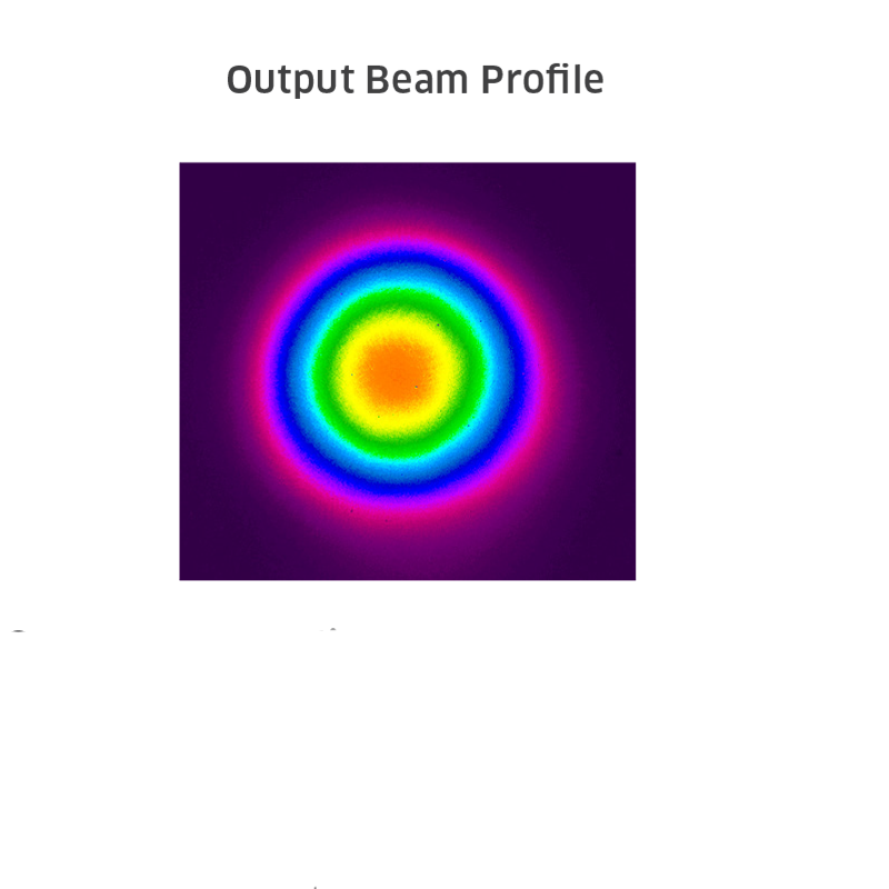 Picosecond Laser Beam
