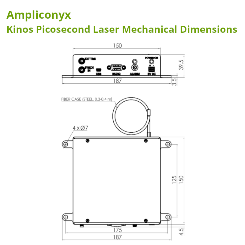 picosecond-laser-schematic