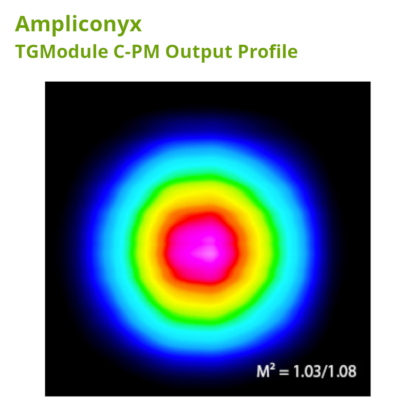 Fiber Amplifier Output Profile