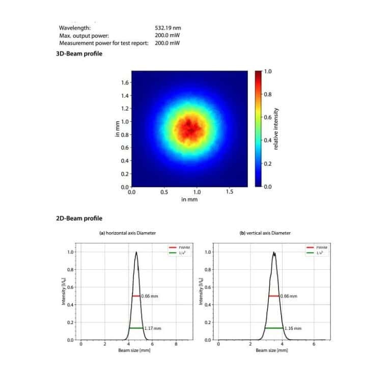 532nm-green-laser-200mw-rgb-dpss