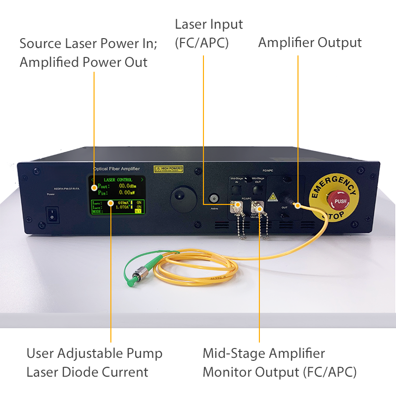 High Power EYDFA EDFA Front Panel