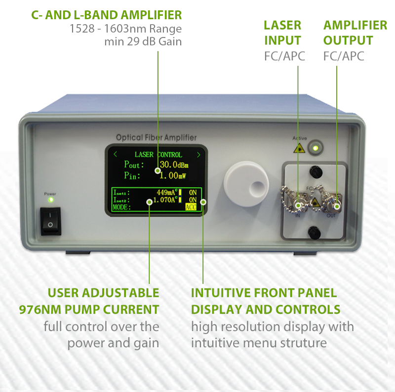 23dBm Output Power Telecom DWDM EDFA