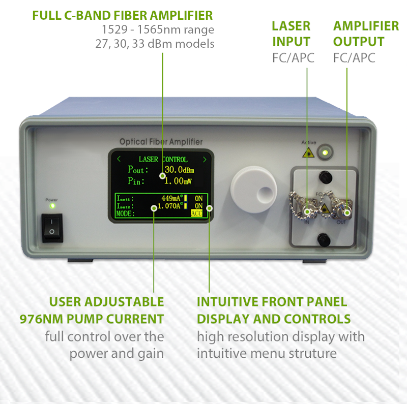 PM EDFA Front Panel Benchtop Amplifier