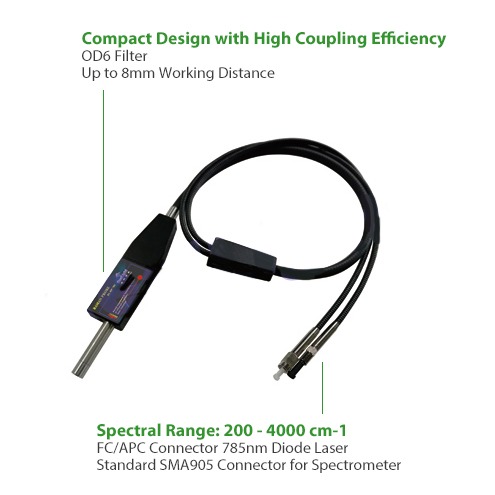 785nm Raman Probe