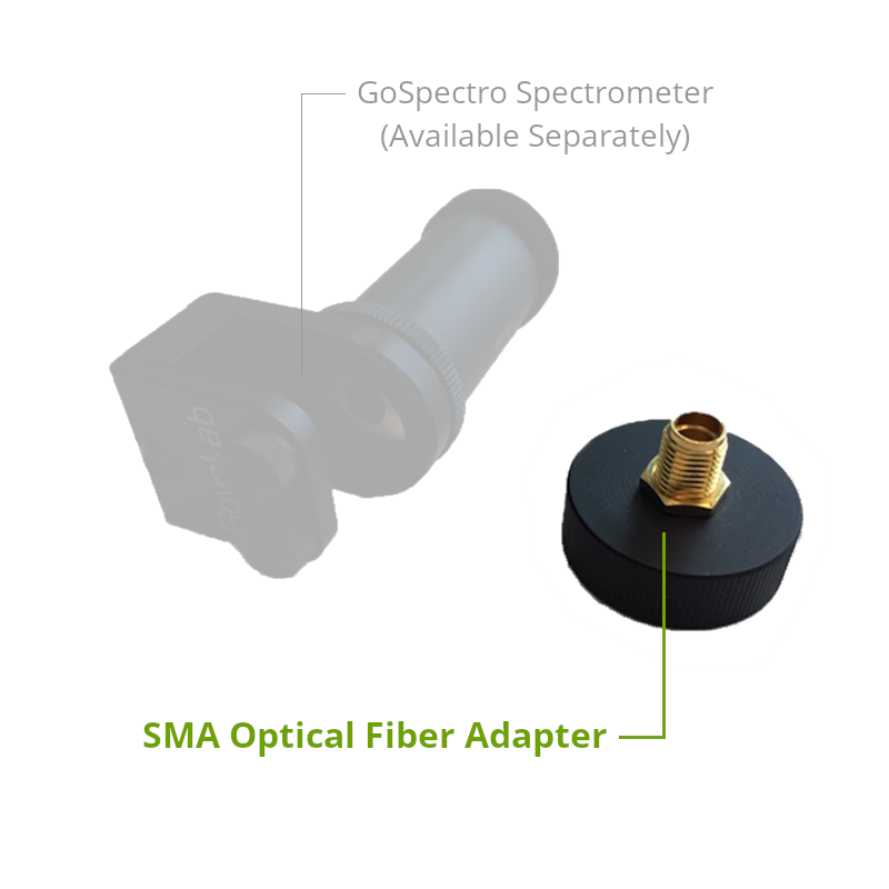 Visible Spectrometer SMA Optical Fiber Adapter