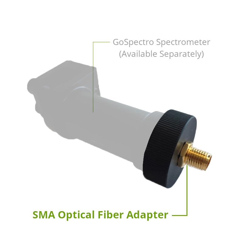 SMA Fiber Optic Adapter